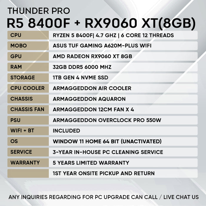 RYZEN 5 8400F + RX 9060XT 8GB