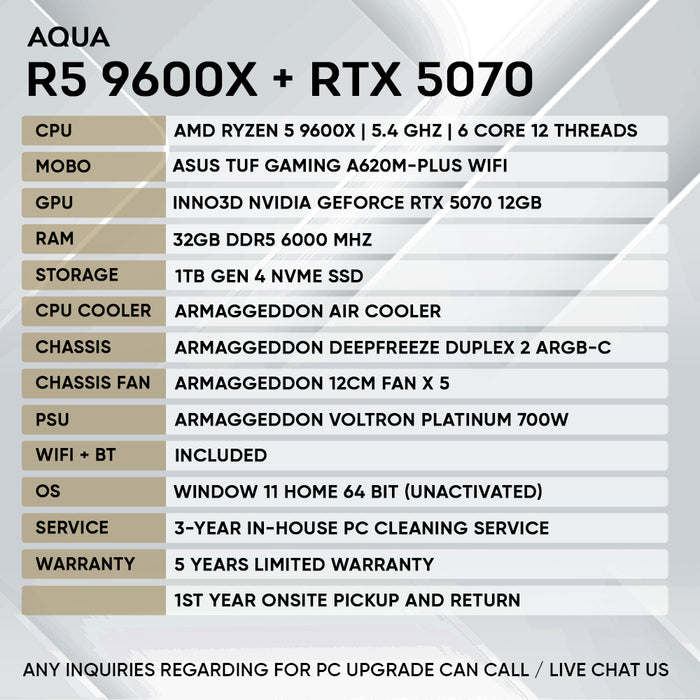 RYZEN 5 9600X + RTX 5070