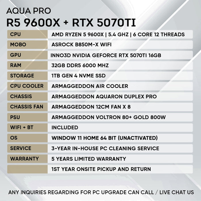 RYZEN 5 9600X + RTX 5070 Ti