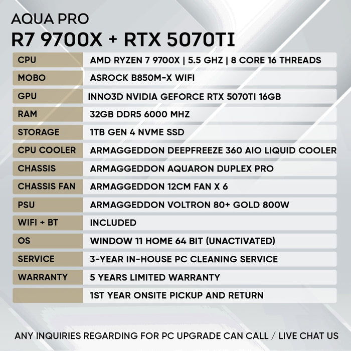 RYZEN 7 9700X + RTX 5070 Ti