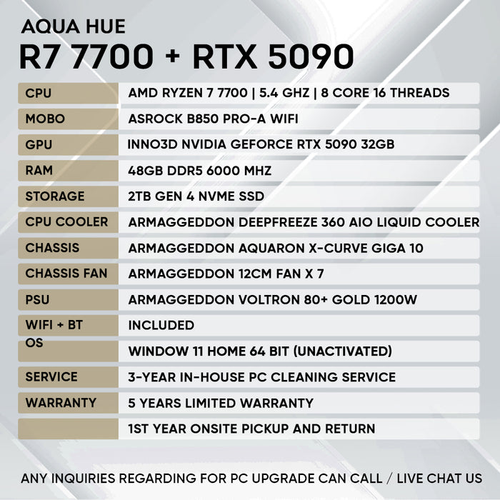 RYZEN 7 7700 + RTX 5090