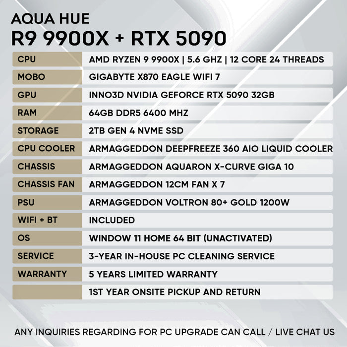 RYZEN 9 9900X + RTX 5090