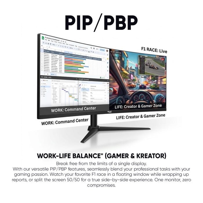Armaggeddon PXP 34 UXD C 34" 5K2K 360Hz Curved Gaming Monitor