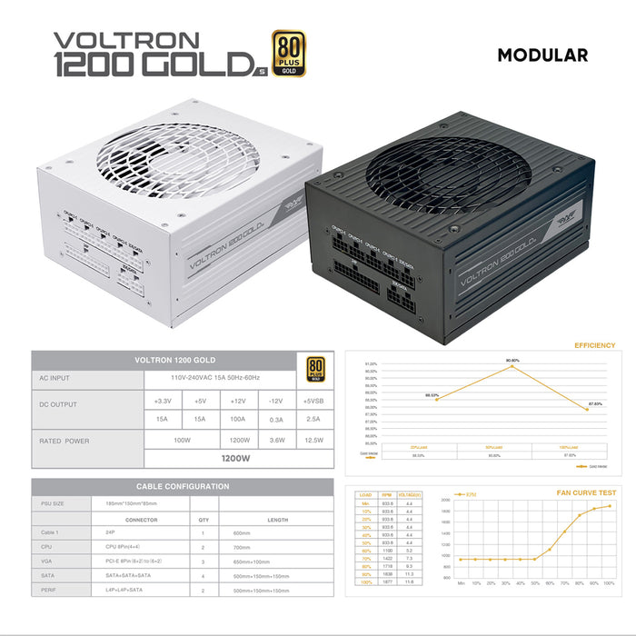 ARMAGGEDDON VOLTRON GOLD 1200W