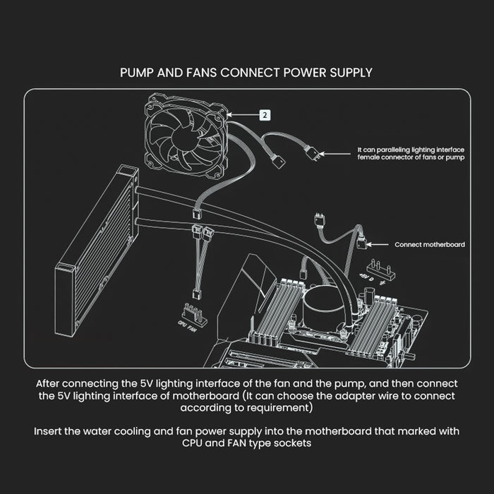 Armaggeddon Deepfreeze ADV A240 ARGB 240mm AIO CPU Liquid Cooler Digital Temperature Display, Dual 120mm Fans, Intel & AMD