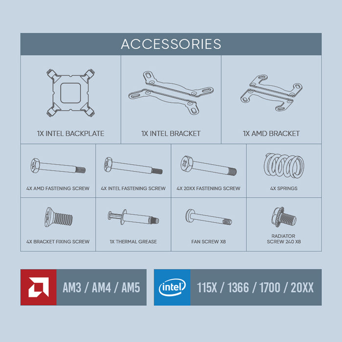 Armaggeddon Deepfreeze ADV A240 ARGB 240mm AIO CPU Liquid Cooler Digital Temperature Display, Dual 120mm Fans, Intel & AMD