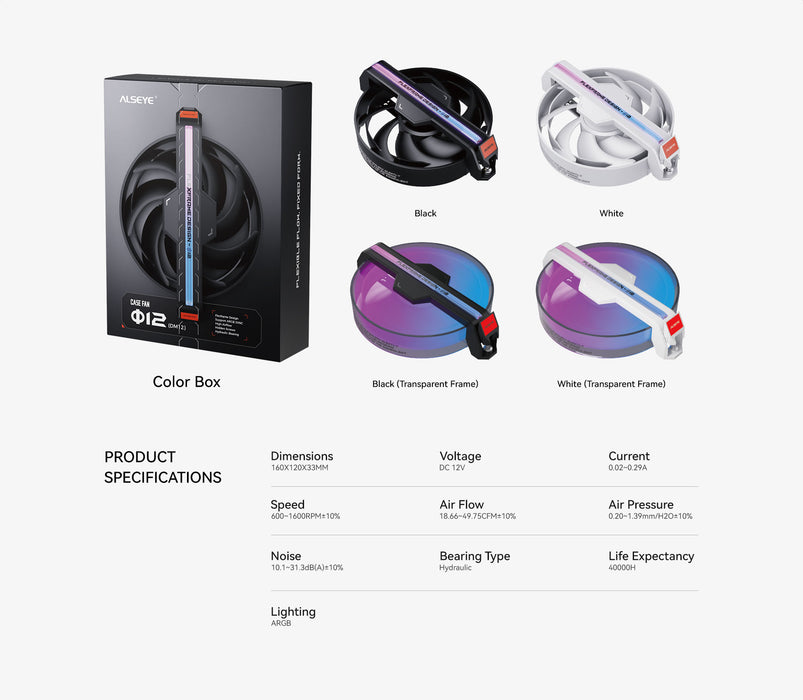 ALSEYE DM12 PC cooling fan