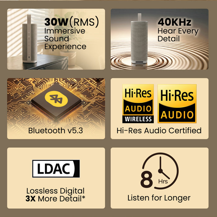 SonicGear StudioByte II 30W Hi-Res LDAC Bluetooth 5.3 Portable Speaker | IPX6 Waterproof, TWS & 8H Playtime