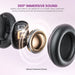 SonicGear Aumni III Dolby Audio