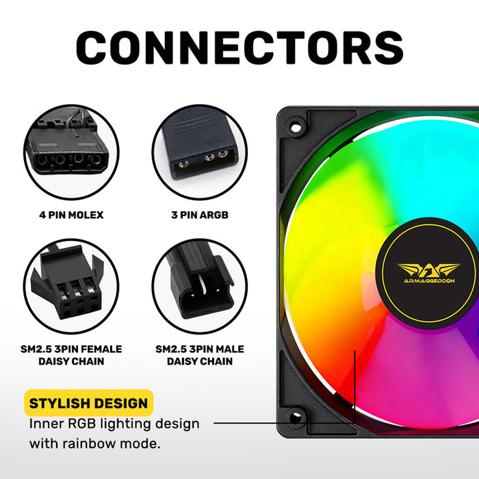 ARMAGGEDDON ARGB KIT 6000 (4 FANS)