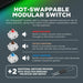 Armaggeddon MKA-1C NEX 61 Key Mechanical Gaming Keyboard HotSwappable, USB-C Wired, Multicolour LED, Anti-Ghosting