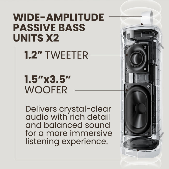 SonicGear StudioByte II 30W Hi-Res LDAC Bluetooth 5.3 Portable Speaker | IPX6 Waterproof, TWS & 8H Playtime