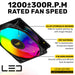 ARMAGGEDDON ARGB KIT 6000 (4 FANS)