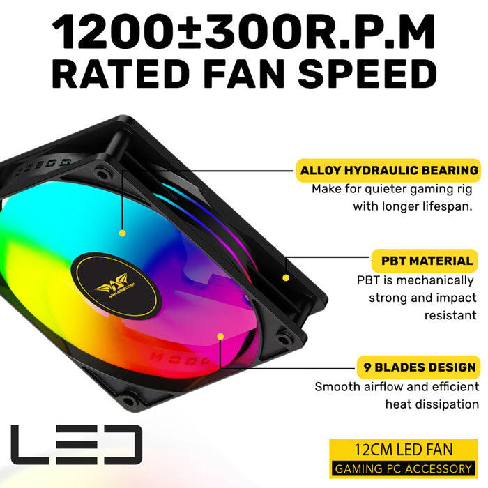 ARMAGGEDDON ARGB KIT 6000 (4 FANS)