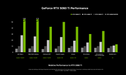 INNO3D® GEFORCE® RTX™ 5060 Ti 16GB TWIN X2 OC