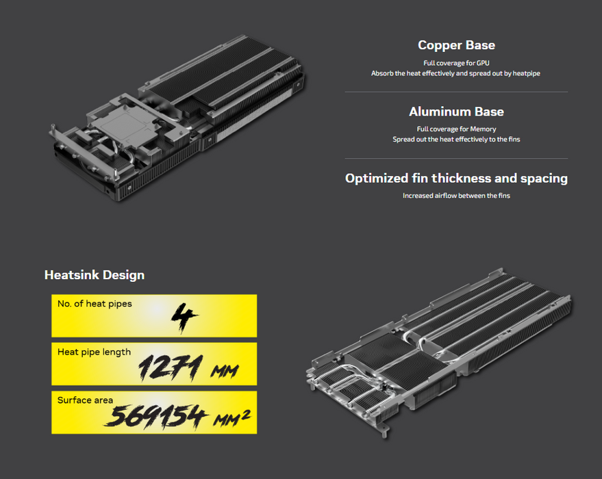 INNO3D GeForce RTX™ 5060 Ti 8GB X3 OC