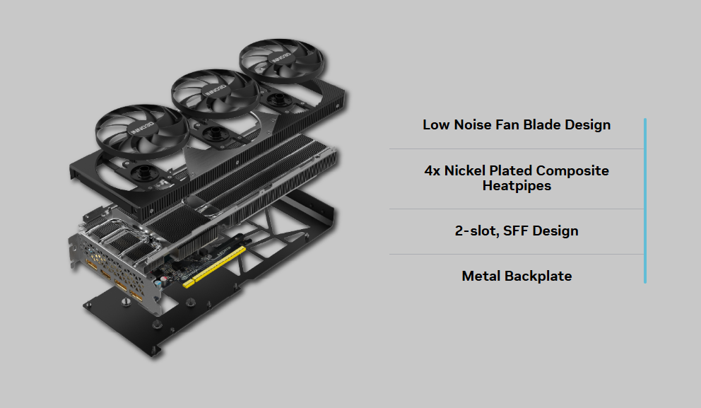INNO3D GeForce RTX™ 5060 Ti 8GB X3 OC