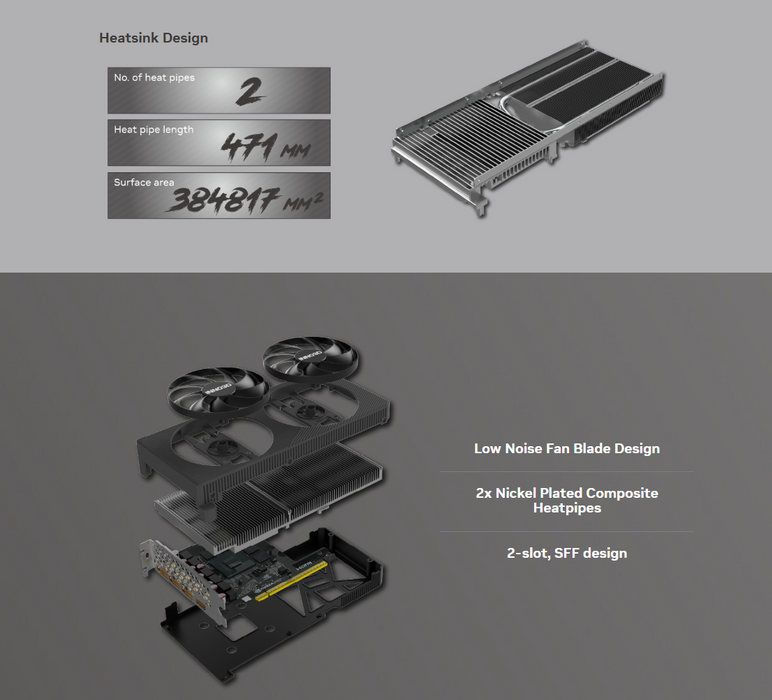 INNO3D GeForce RTX™ 5060 TWIN X2