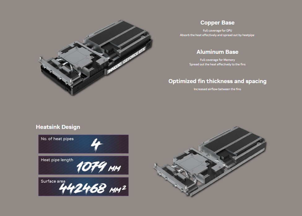 INNO3D GeForce RTX™ 5060 Ti 8GB TWIN X2