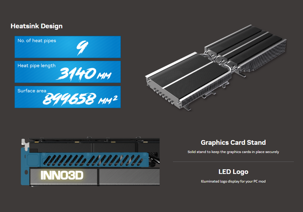 INNO3D GeForce RTX™ 5090 X3 OC