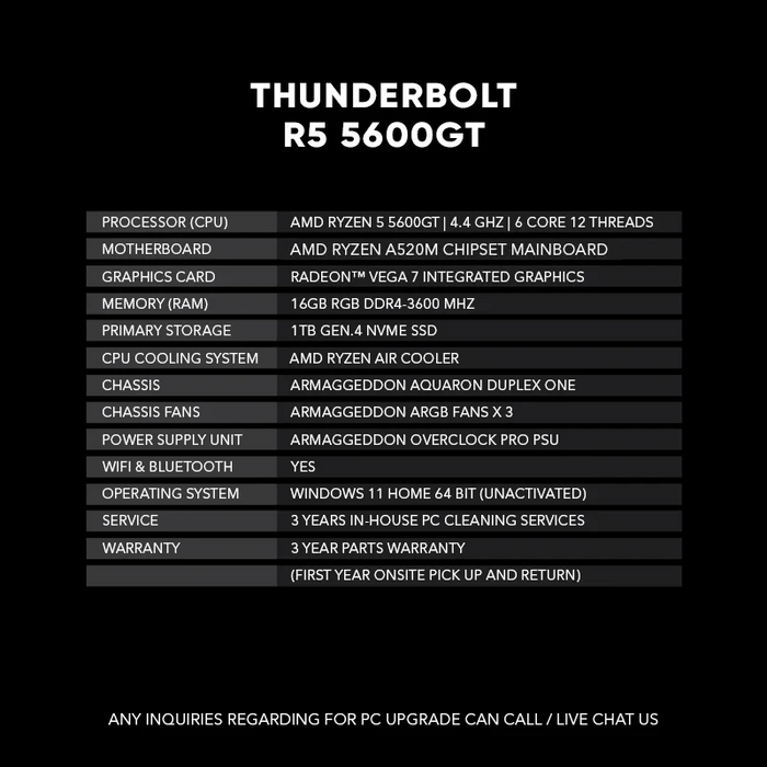 Thunderbolt R5 5600GT | BEST VALUE Entry Level for Gaming and Office