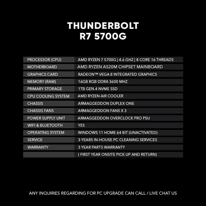 Thunderbolt R7 5700G | BEST VALUE Entry Level for Gaming and Work station