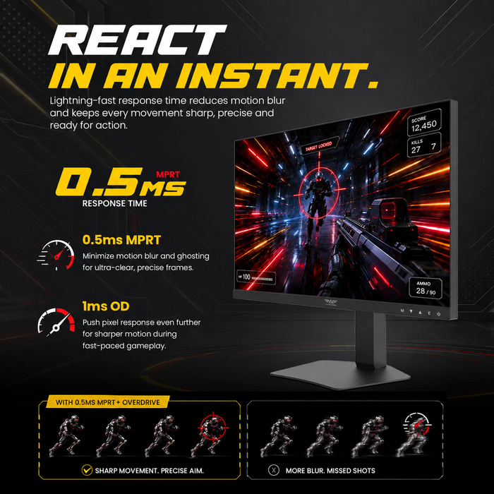 Armaggeddon PXP 27 UXD 27" 4K 160Hz / FHD 320Hz Dual Mode Fast IPS Gaming Monitor 0.5ms HDR400 FreeSync & G-SYNC Compatible