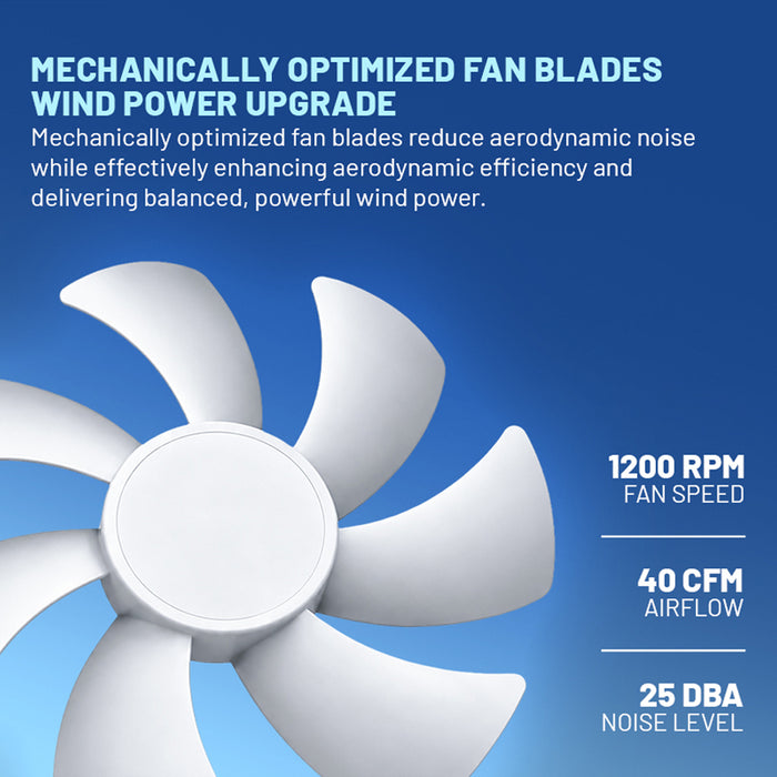 Armaggeddon PWM 120-V ARGB Kit 8000 120mm PC cooling fan 4-pack