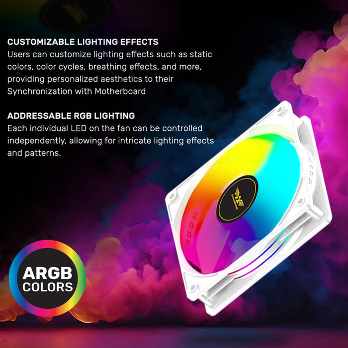 ARMAGGEDDON ARGB KIT 6000 (4 FANS)
