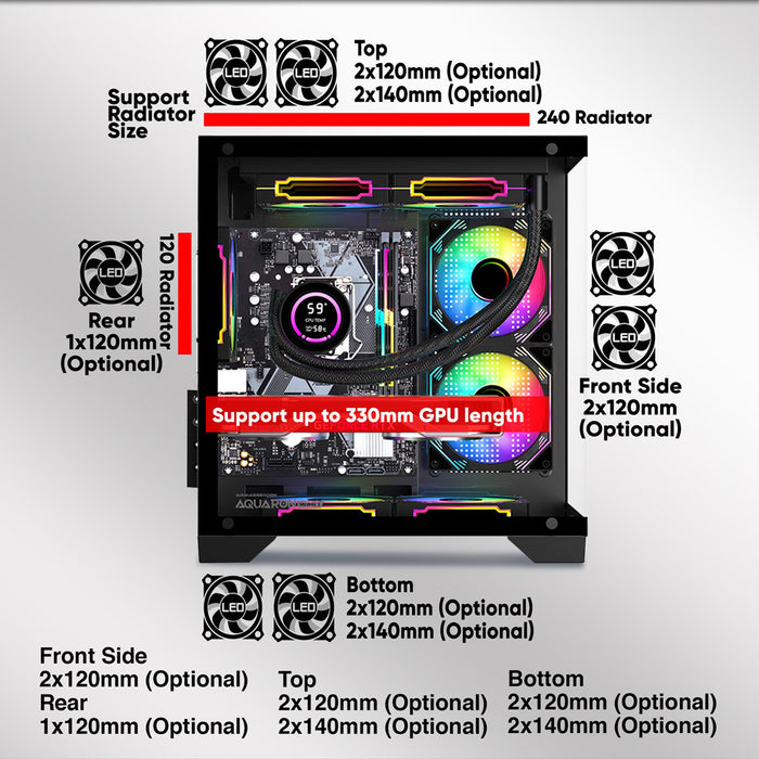 ARMAGGEDDON AQUARON WIBO PC chassis detail view