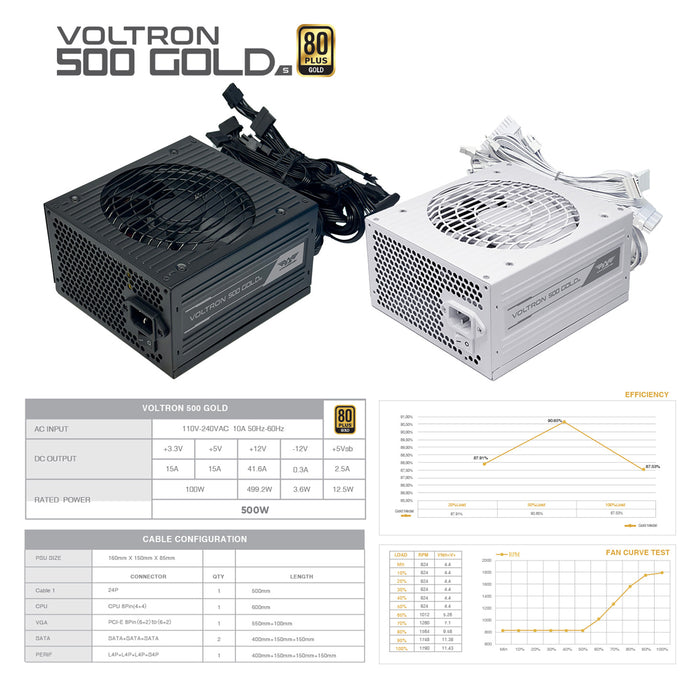 ARMAGGEDDON VOLTRON GOLD 500W