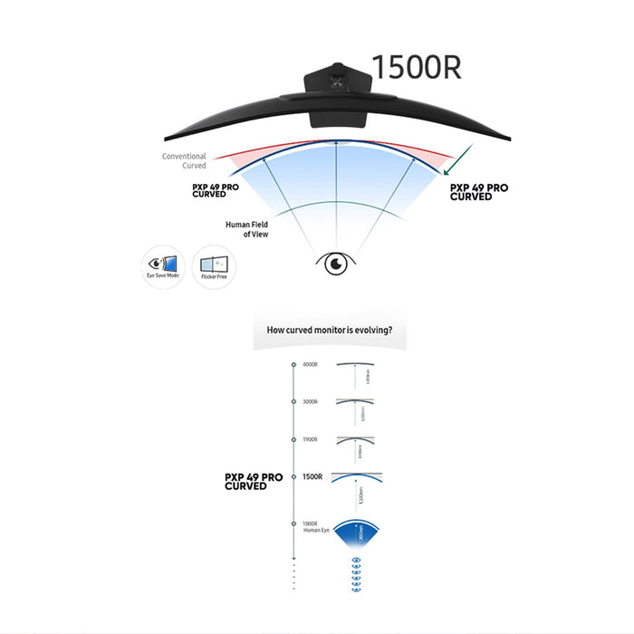 Armaggeddon PXP 49 PRO 49-inch Curved DQHD 5120x1440 144Hz Ultrawide Gaming Monitor — product image 11