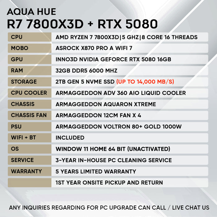 RYZEN 7 7800X3D + RTX 5080 (GEN 5 NVME)