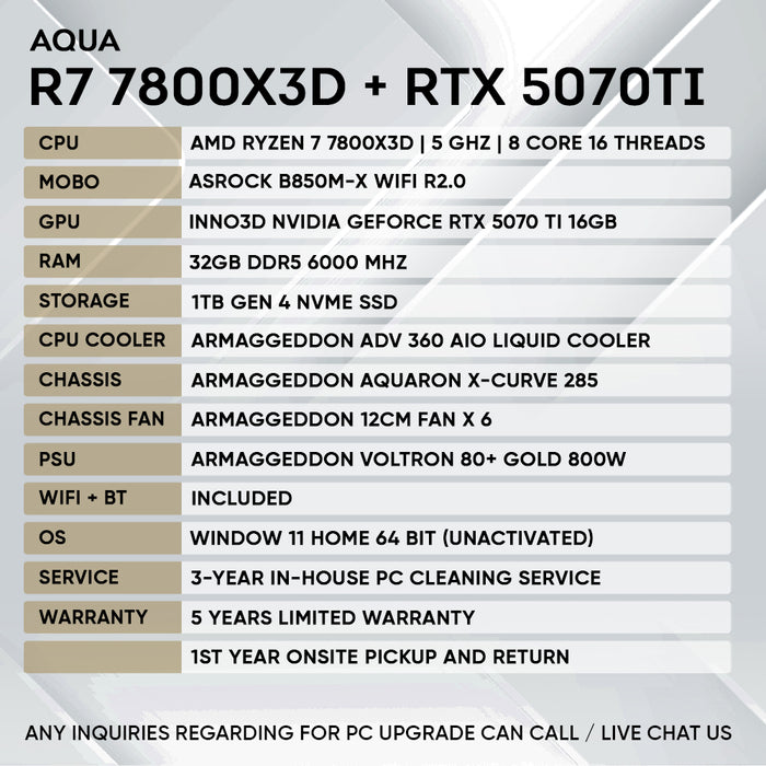 RYZEN 7 7800X3D + RTX 5070 Ti