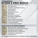 Armaggeddon Workstation PC – AMD Ryzen 5 Pro 8500G | Entry Level Gaming PC
