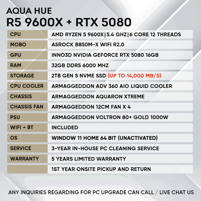 RYZEN 5 9600X + RTX 5080 (GEN 5 NVME)