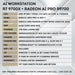 Armaggeddon AI Workstation PC - AMD Ryzen 7 9700X + AI PRO R9700 | AI Training & LLM Workstation