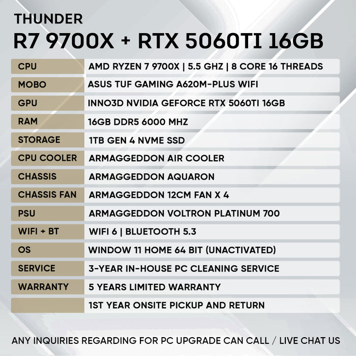 RYZEN 7 9700X + RTX 5060 Ti 16GB
