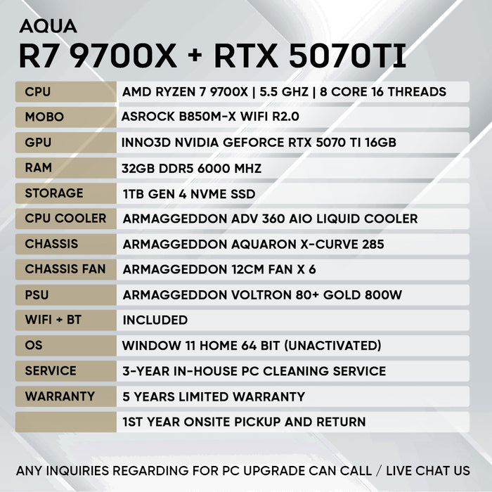 RYZEN 7 9700X + RTX 5070 Ti