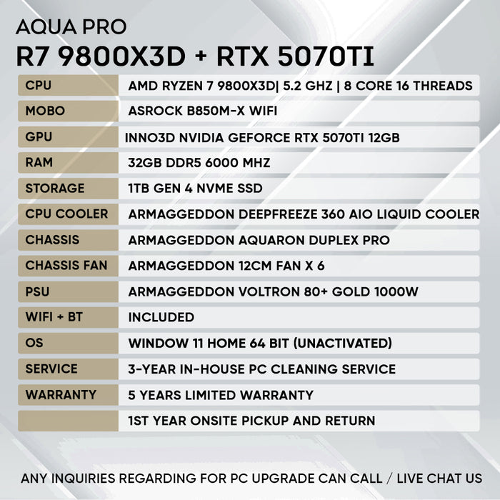 RYZEN 7 9800X3D + RTX 5070 Ti