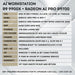 Armaggeddon AI workstation PC featuring AMD Ryzen 9 9900X and AI PRO R9700