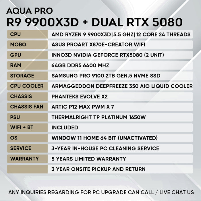 RYZEN 9 9900X3D + DUAL RTX 5080