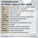 Armaggeddon AI Workstation PC - AMD Ryzen 9 9950X + DUAL AI PRO R9700 | AI Training & LLM Workstation