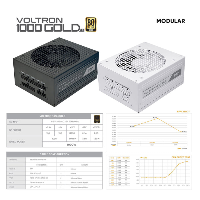 ARMAGGEDDON VOLTRON GOLD 1000W