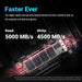 KingBank SSD KP260 Plus 2TB M.2 2280 NVME GEN4*4