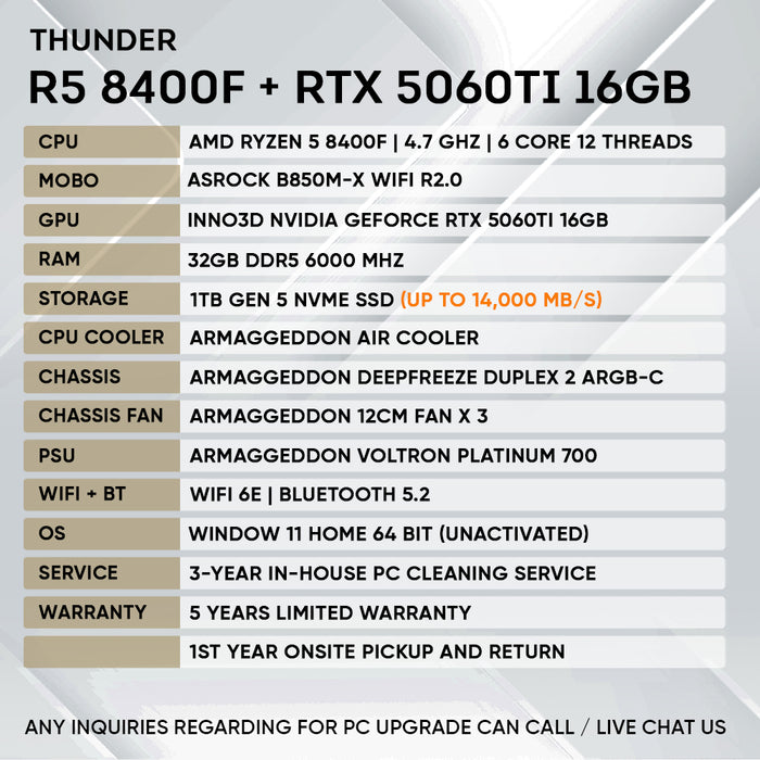 RYZEN 5 8400F + RTX 5060 Ti 16GB (GEN 5 NVME)