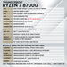 Armaggeddon Workstation PC – AMD Ryzen 7 8700G | Productivity Desktop