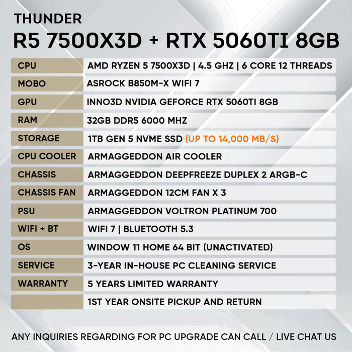 RYZEN 5 7500X3D + RTX 5060 Ti 8GB (GEN 5 NVME)