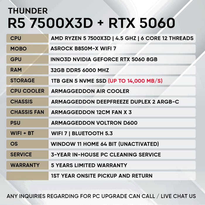 RYZEN 5 7500X3D + RTX 5060 (GEN 5 NVME)
