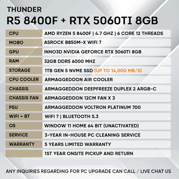 RYZEN 5 8400F + RTX 5060 Ti 8GB (GEN 5 NVME)
